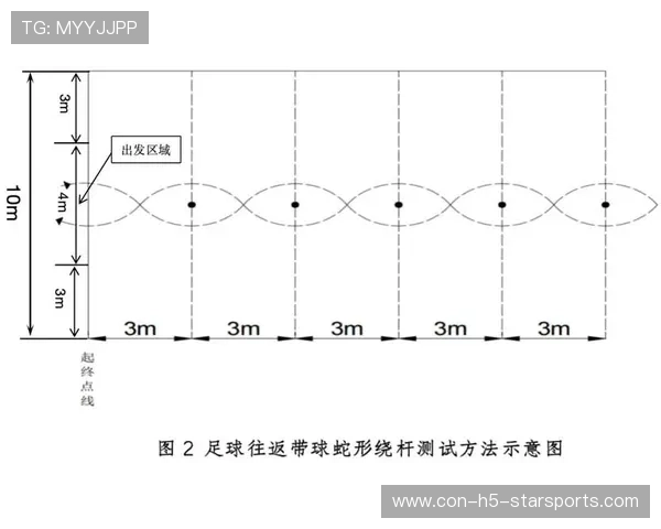 足球裁判在基层推广中建立在线考试与模拟评分体系,足球裁判员规则考试 足球裁判在基层推广中建立在线考试与模拟评分体系,足球裁判员规则考试